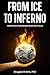 From Ice to Inferno: What E...