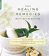 Healing Remedies ...