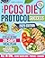 The PCOS Diet Protocol Succ...