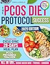 The PCOS Diet Pro...