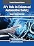 AI's Role in Enhanced Automotive Safety by Vikas Vyas
