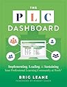 The PLC Dashboard...