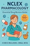 NCLEX Pharmacolog...