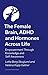 Female Hormones and ADHD by Lotta Borg Skoglund