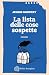 La lista delle cose sospette