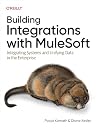 Building Integrat...
