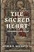 The Sacred Heart: Yesterday and Today