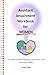 Avoidant Attachment Workbook for Women by Grace Flore