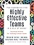 Handbook for Highly Effective Teams in a PLC at Work® by William M. Ferriter