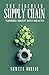 The Circular Supply Chain by Shweta Bobade