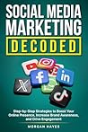 Social Media Mark...