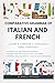 Comparative Grammar of Ital...