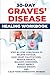30-Day Graves' Disease Heal...