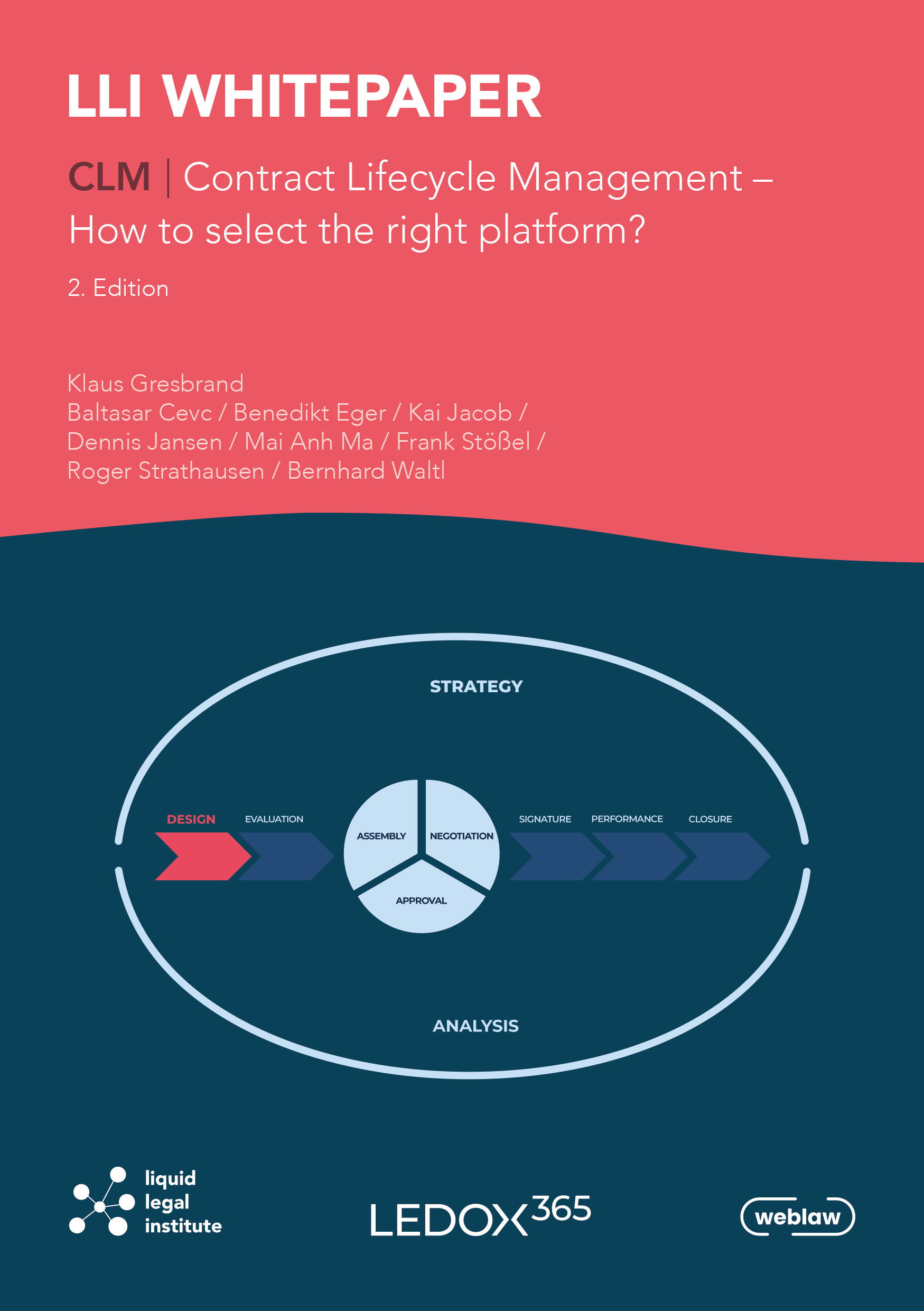 Contract Lifecycle Management – How to select the right platform?