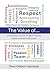 The Value of by Theo Gilbert-Jamison