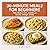 30-Minute Meals for Beginne...