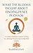 WHAT THE BUDDHA TAUGHT ABOUT FINDING PEACE IN CHAOS by Buddha’s Path