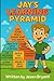 Jay’s Learning Pyramid (Hel...