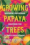 Growing Papaya Tr...