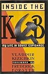 Inside the KGB: M...
