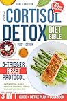 The Cortisol Deto...
