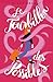 Le tourbillon des possibles