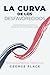 La Curva de los Desfavorecidos by George Place