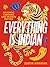 Everything is Indian by Justin Narayan