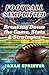 Football Simplified: Breaking Down the Game, Stats & Strategies