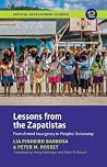 Lessons from the ...