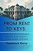 From Rent to Keys: The Comp...