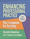 Enhancing Profess...