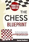 The Chess Bluepri...