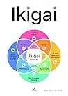 Ikigai