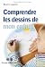 Comprendre les dessins de m...