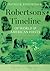 Robertson’s Timeline of Wor...