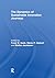 The Dynamics of Sustainable Innovation Journeys