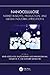 Nanocellulose: Market Insig...
