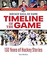 Hockey Hall of Fa...