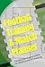 Football Training & Match P...