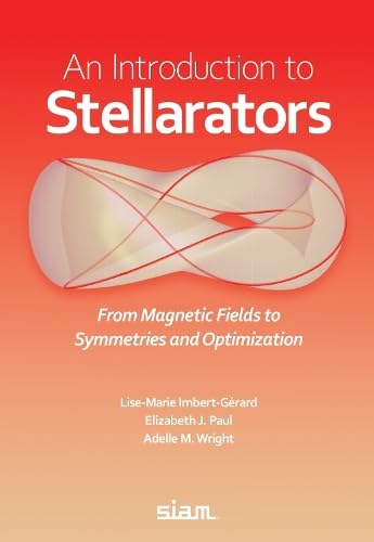 From Magnetic Fields to Symmetries and Optimization