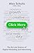 Click Here: The Art and Sci...