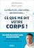 Lombalgie, céphalée, contra...
