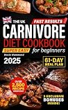 The UK Carnivore ...