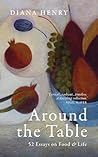 Around the Table:...