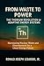From Waste to Power: The Thorium Revolution of Adaptive Energy Systems: Harnessing Nuclear Waste and Disarmament for a Clean Energy Future