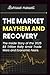 The Market Mayhem and Recov...