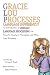 Gracie Lou Processes Language Differently by Grayson Bosel