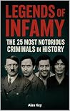 Legends of Infamy: The 25 Most Notorious Criminals in History