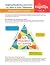 Helping Students Learn How ...